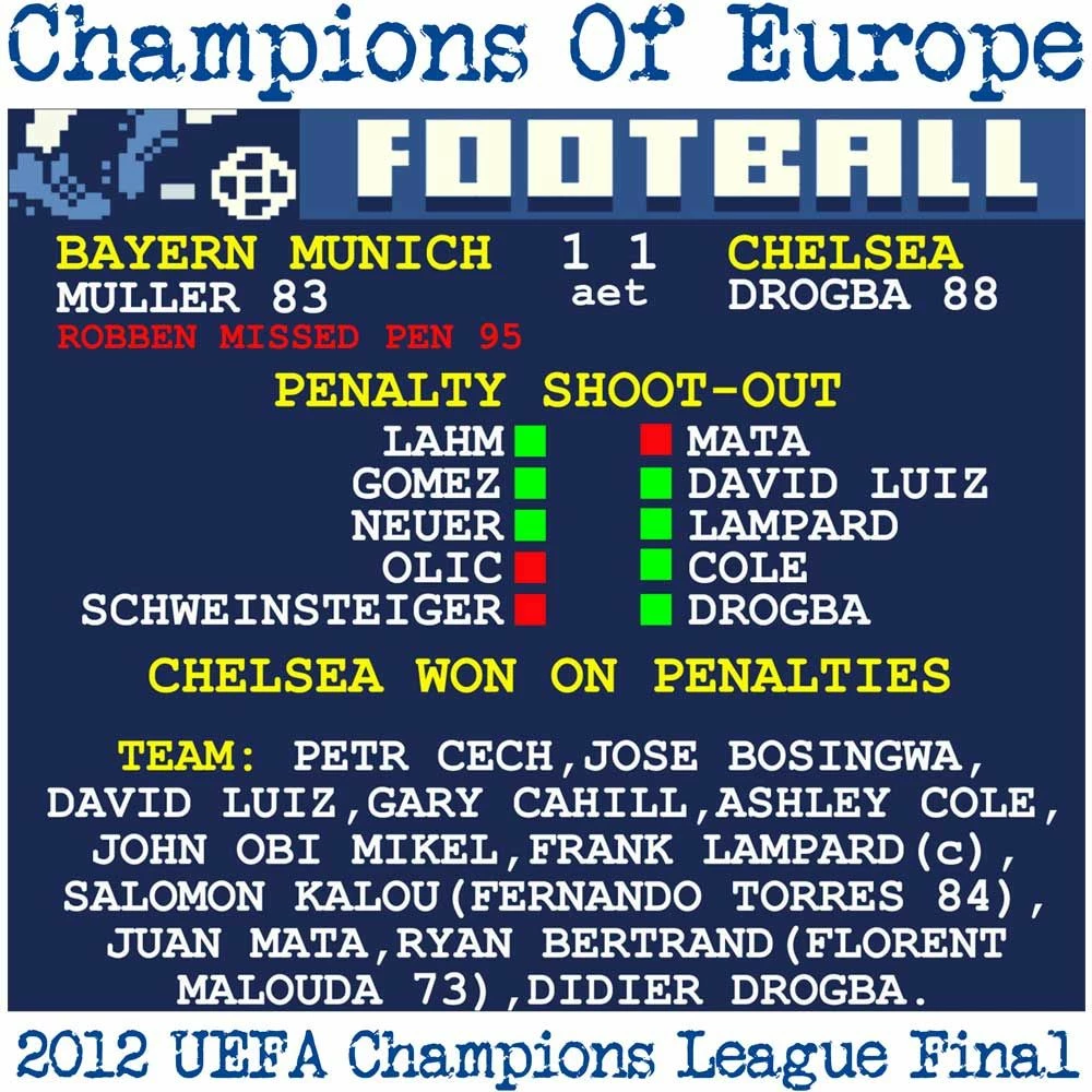 2012 Champions League Final (Chelsea) Retrotext T-shirt - Image 2