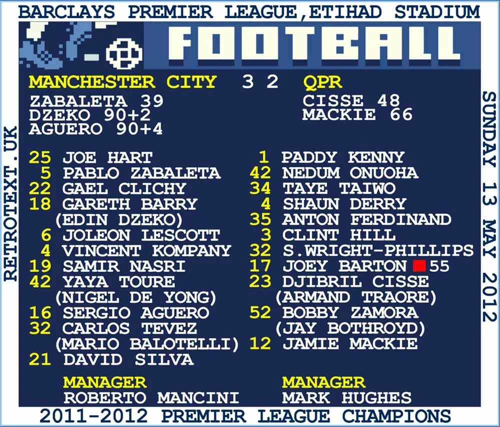 2012 Man City V QPR (Manchester City) Retrotext T-shirt - Image 2