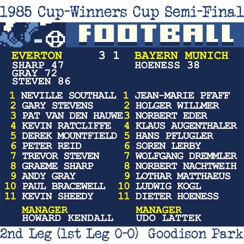 1985 European Cup-Winners Cup Semi-Final (Everton) Retrotext - Image 2