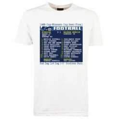1985 European Cup-Winners Cup Semi-Final (Everton) Retrotext